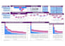 create professional power bi dashboards and reports